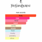 Mon Paris Intensement Yves Saint Laurent 90ML